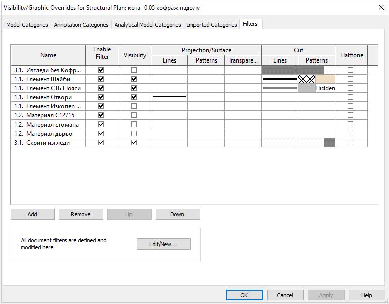 Дефиниране на филтри в Revit