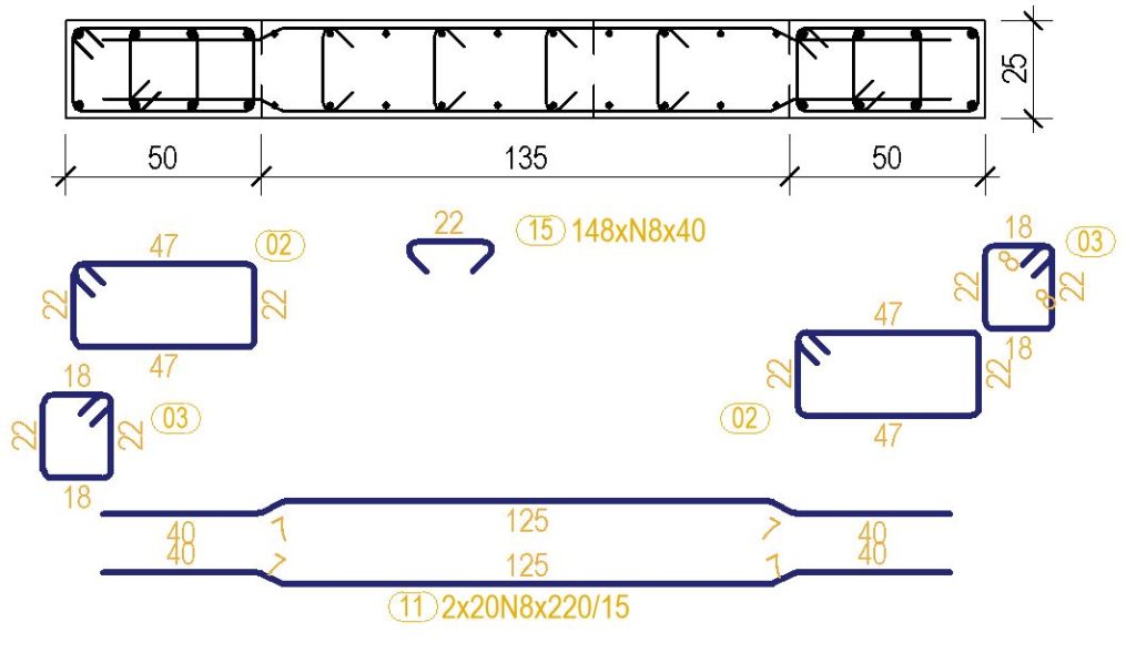 Фигури за армировки в Revit от BIM Uni