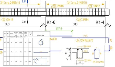 Новото в Revit 2024 - Армировки