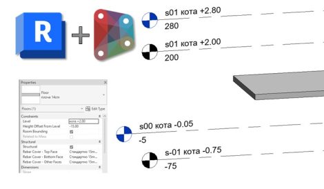 Dynamo и Revit #1 - Промяна на работната равнина на плоча