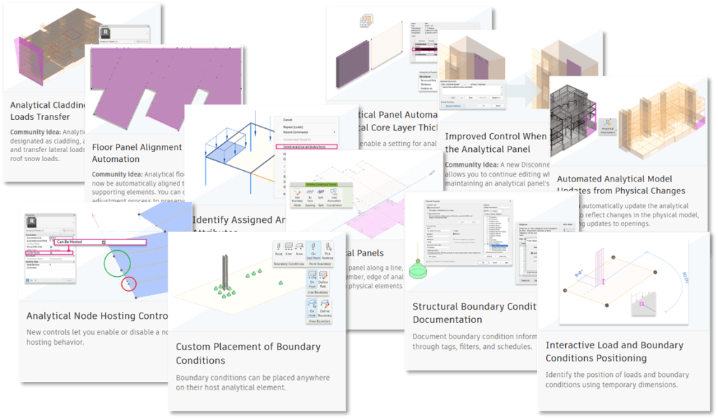 Много нови функции в изчислителния модел в Revit 2027